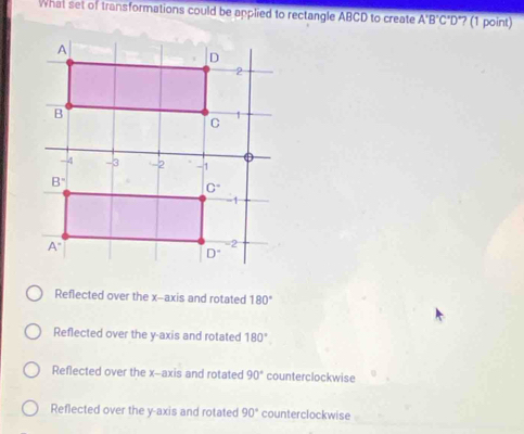 What set of transformations could be applied to rectangle ABCD to create A'B'C'D' °? (1 point)
Reflected over the x-axis and rotated 180°
Reflected over the y-axis and rotated 180°
Reflected over the x--axis and rotated 90° counterclockwise
Reflected over the y-axis and rotated 90° counterclockwise