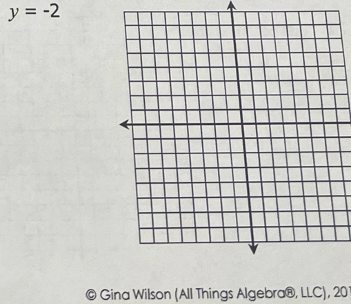 y=-2
© Gina Wilson (All Things Algebra®, LLC), 201