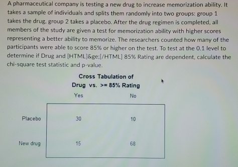 A pharmaceutical company is testing a new drug to increase memorization ability. It
takes a sample of individuals and splits them randomly into two groups: group 1
takes the drug, group 2 takes a placebo. After the drug regimen is completed, all
members of the study are given a test for memorization ability with higher scores
representing a better ability to memorize. The researchers counted how many of the
participants were able to score 85% or higher on the test. To test at the 0.1 level to
determine if Drug and [HTML]≥[/HTML] 85% Rating are dependent, calculate the
chi-square test statistic and p-value.