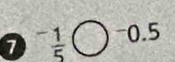 7^- 1/5 bigcirc^(-0.5)