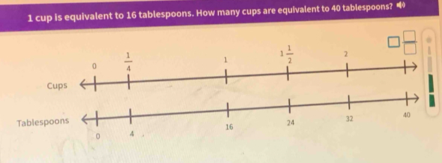 cup is equivalent to 16 tablespoons. How many cups are equivalent to 40 tablespoons? •
a
Table