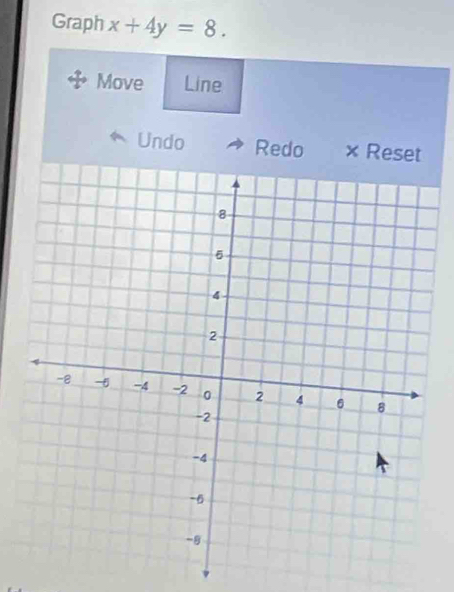 Graph x+4y=8. 
Move Line 
Undo Redo ×