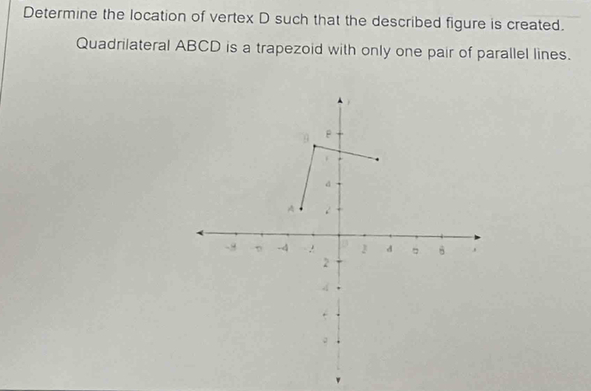 Determine the location of vertex D such that the described figure is created. 
Quadrilateral ABCD is a trapezoid with only one pair of parallel lines.
d
A
-8 -4 2 d ,
2