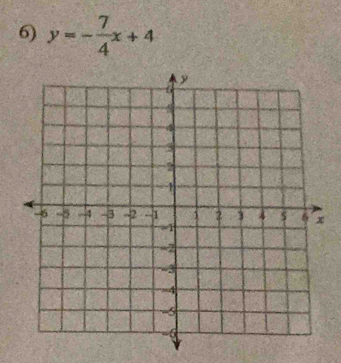 y=- 7/4 x+4