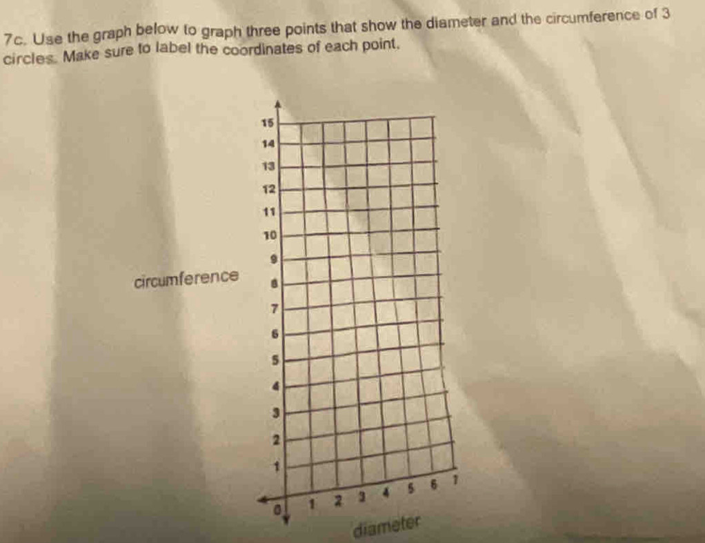 Use the graph below to graph three points that show the diameter and the circumference of 3
circles. Make sure to label the coordinates of each point. 
circumfe 
diameter