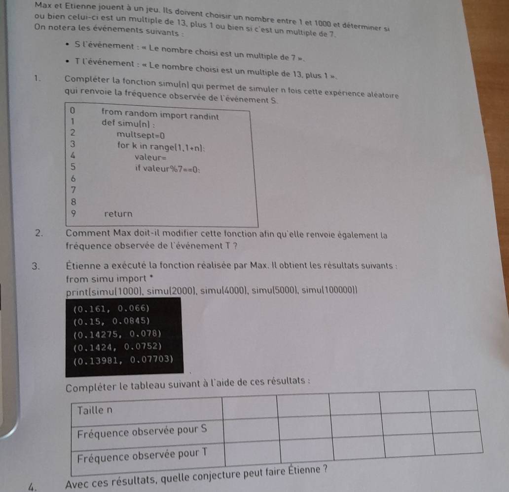 Max et Etienne jouent à un jeu. Ils doivent choisir un nombre entre 1 et 1000 et déterminer si
ou bien celui-ci est un multiple de 13, plus 1 ou bien si c'est un multiple de 7.
On notera les événements suivants :
S l'événement : « Le nombre choisi est un multiple de 7 ».
T l'événement : « Le nombre choisi est un multiple de 13, plus 1 ».
1. Compléter la fonction simu(n) qui permet de simuler n fois cette expérience aléatoire
qui renvoie la fréquence observée de l'événement S.
0 from random import randint
1 def simu(n) :
2 multsep t=0
3 for k in range (1,1+n) : 
4 valeur=
5 if valeur% 7=x0 : 
6
7
8
9 return
2. Comment Max doit-il modifier cette fonction afin qu'elle renvoie également la
fréquence observée de l'événement T ?
3. Étienne a exécuté la fonction réalisée par Max. Il obtient les résultats suivants :
from simu import *
print(simu(1000), simu(2000), simu(4000), simu(5000), simu(100000)
(0.161, 0.066)
(0.15 ， 0.0845)
(0.14275 ， 0.078)
(0.1424 ， 0.0752)
(0.13981 ， 0.07703)
er le tableau suivant à l'aide de ces résultats :
4. Avec ces résultat