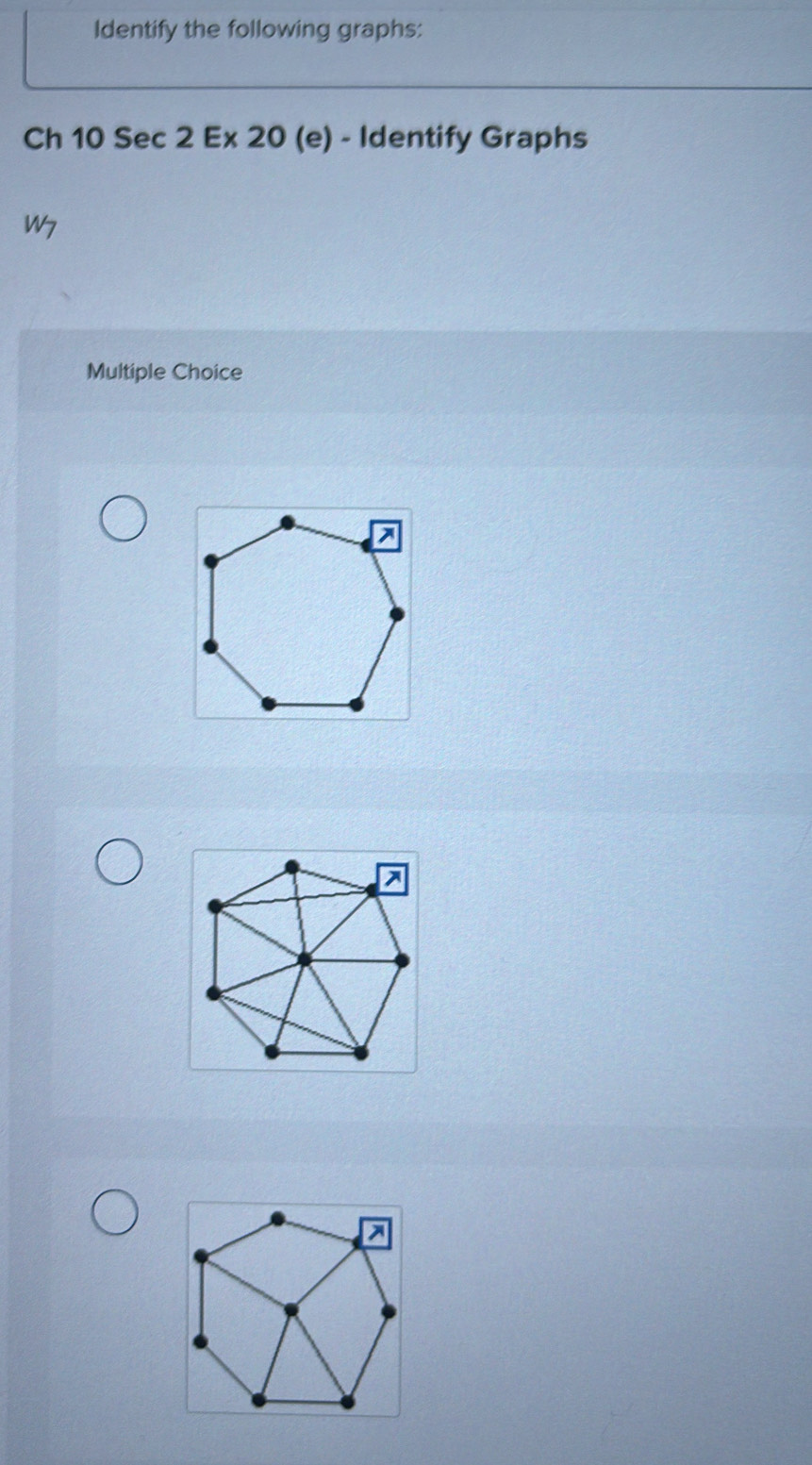 Solved: Identify the following graphs: Ch 10 Sec 2 Ex 20 (e) - Identify ...