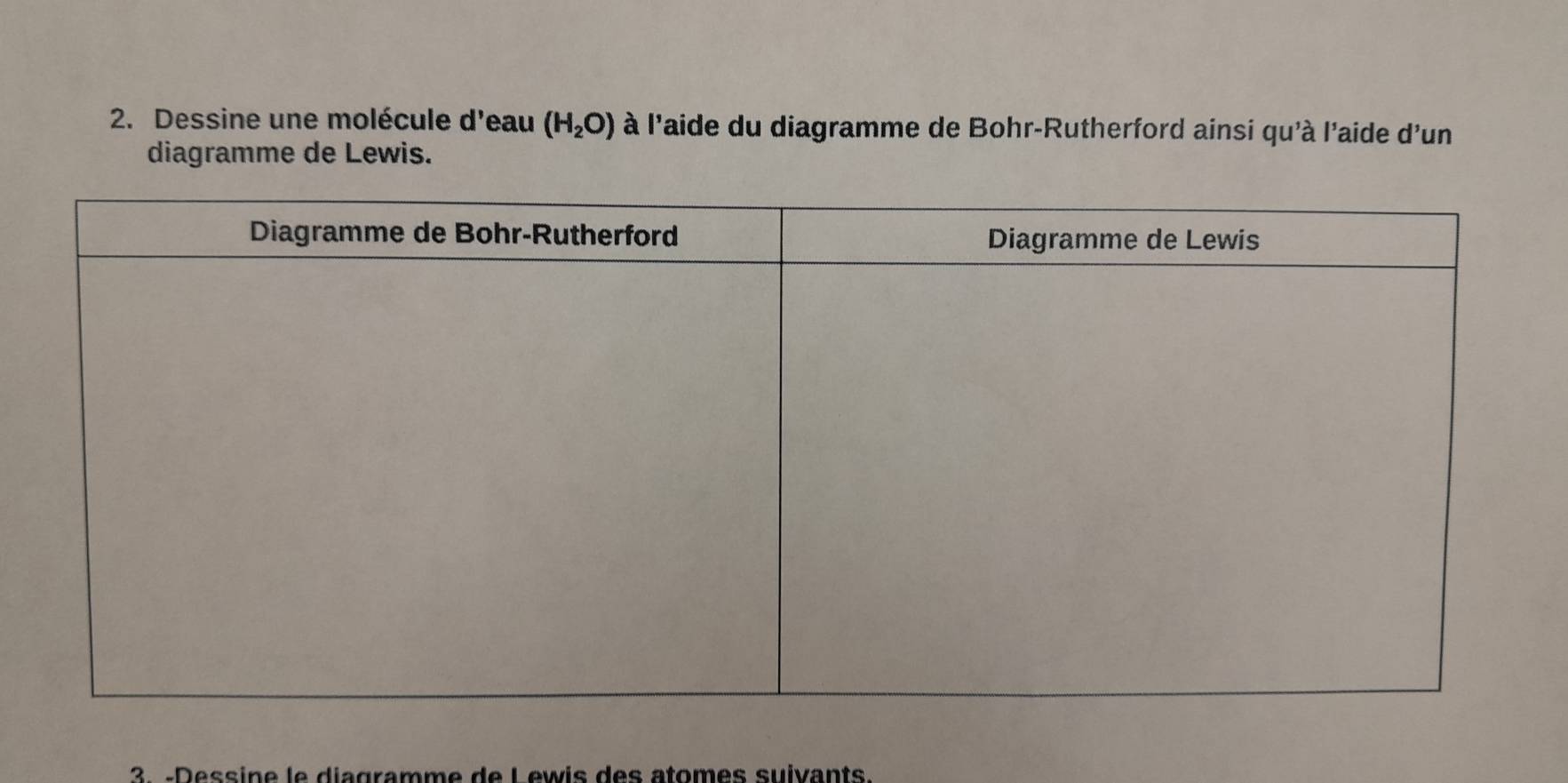 Dessine une molécule d'eau (H_2O) à l'aide du diagramme de Bohr-Rutherford ainsi qu'à l'aide d'un 
diagramme de Lewis. 
3. -Dessine le diagramme de Lewis des atomes suivants.
