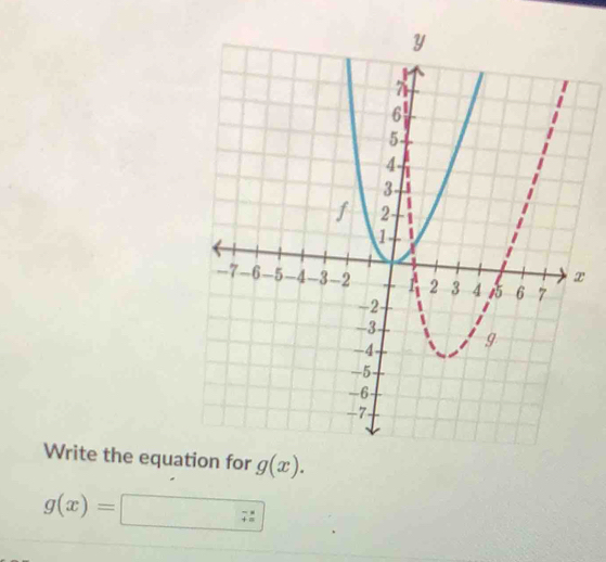 Write the equa g(x).
g(x)=□