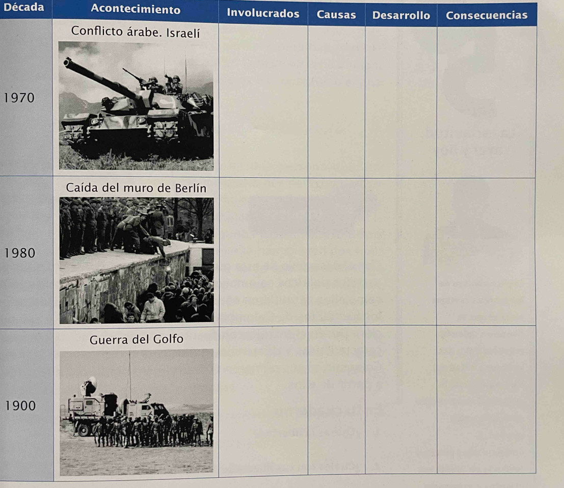 Década Acontecimiento Involucrados Causas Desarrollo Consecuencias
197
198
190