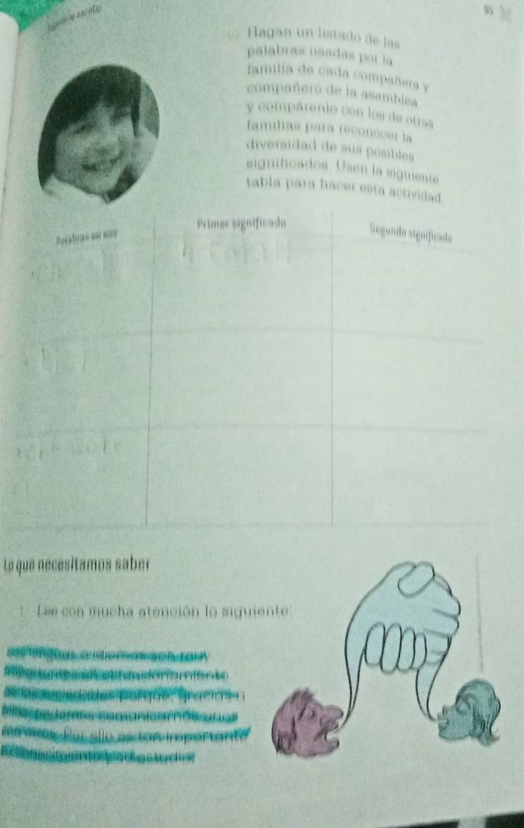 agan un listado de las 
patabras usadas por la 
familia de cada compañera y 
compañero de la asamblea 
y compárenio con los de otras 
famílias para reconocer la 
diversidad de sus pésibles 
significados. Usen la siguiente 
tabla para hacer esta actividad 
Primer significado 
Segundo significado 
Lo que necesitamos saber 
Las con mucha atención lo sigu