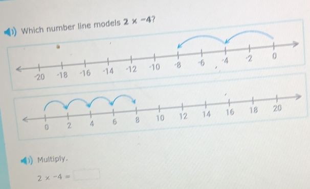 ber line models 2* -4
Multiply.
2* -4=□