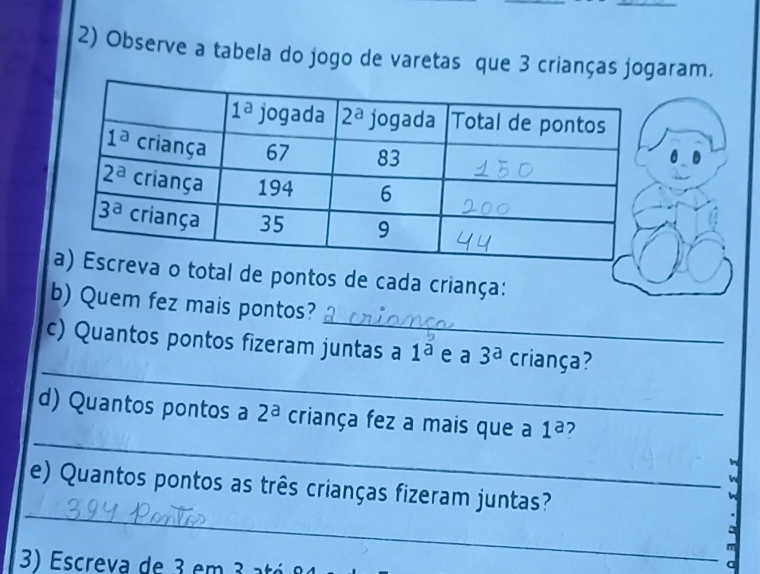 Observe a tabela do jogo de varetas que 3 crianças jogaram.
total de pontos de cada criança:
_
b) Quem fez mais pontos?
_
c) Quantos pontos fizeram juntas a 1^a e a 3^a criança?
_
d) Quantos pontos a 2^a criança fez a mais que a 1^a 2
_
e) Quantos pontos as três crianças fizeram juntas?
m
3) Escreva de 3 em 3 até 8
a