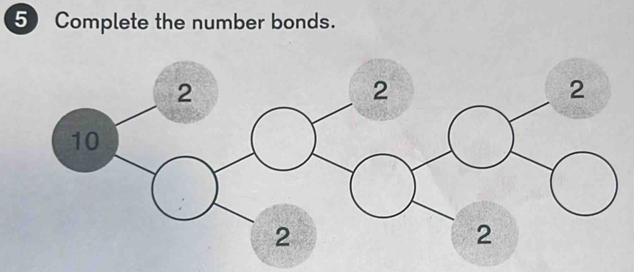 Complete the number bonds.