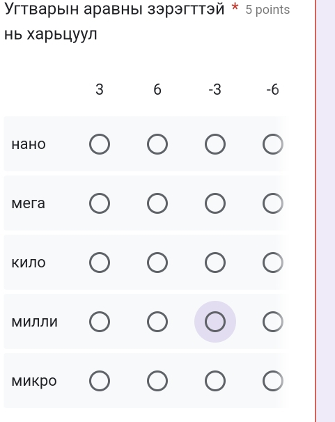 Υγтварын аравны зэрэгттэй * 5 points
нь харьцуул
3 6 - 3 -6
Haho
Mera
кИЛ○
МИЛЛИ
МИкрO