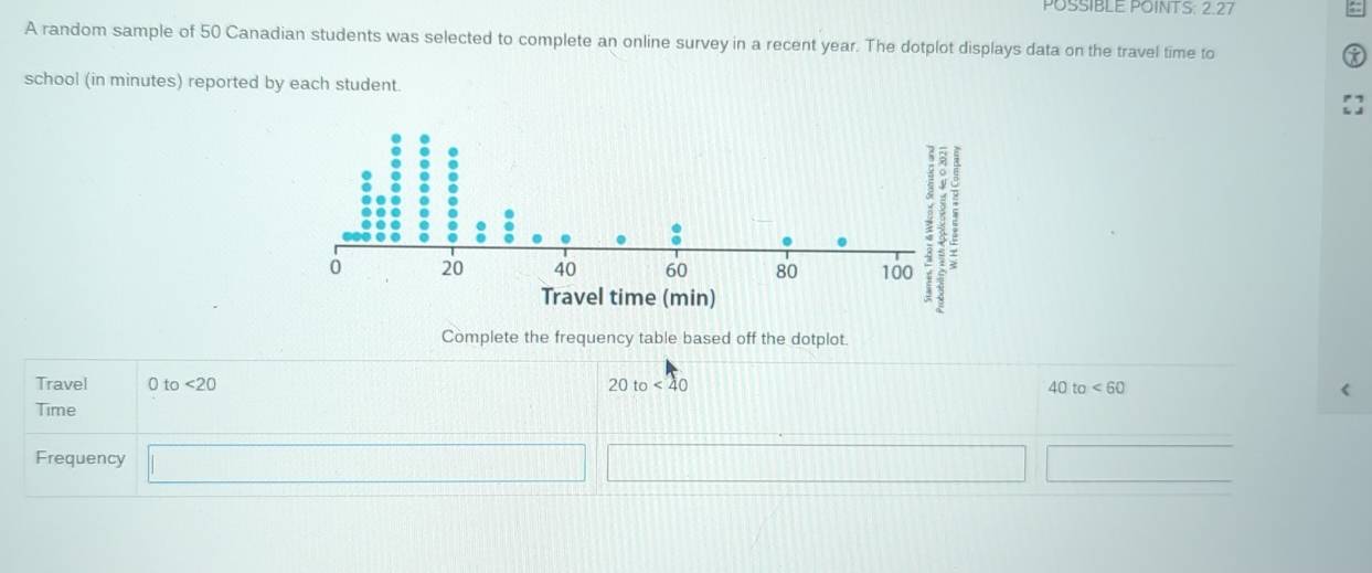 POSSIBLE POINTS: 2.27 
A random sample of 50 Canadian students was selected to complete an online survey in a recent year. The dotplot displays data on the travel time to i 
school (in minutes) reported by each student. 
Complete the frequency table based off the dotplot. 
Travel 0to<20</tex> 20to<40</tex> 40to<60</tex> ( 
Time 
Frequency x_1+x+(-2,-1=0)