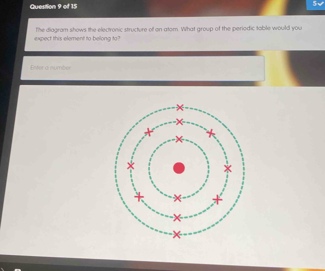 The diagram shows the electronic structure of an atom. What group of the periodic table would you 
expect this element to belong to? 
Enter a number