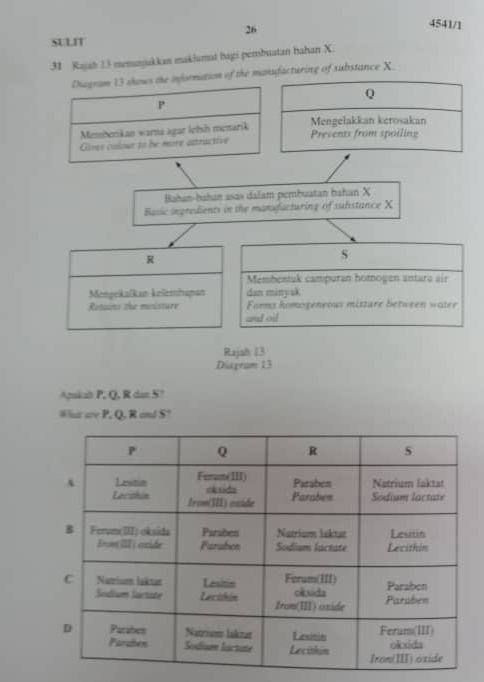 26 
4541/1 
SULIT 
31 Rajah 15 memunjukkan maklumat bagi pembuatan bahan X
of the manufacturing of substance X. 
Bahan-hahan asas daïam pembuatan hahan X
Basic ingredients in the mansfacturing of substance X
R
s
Membentuk campuran homogen antara air 
Menpekaïkan kelemhapan dan minyak 
Rotains the miisture Forms homogeneous misture between water 
and oil 
Rajah I3 
Diagram 13 
Apukah P, Q, R dan S? 
Whut are P, Q, R and S?