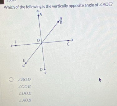 pont
Which of the following is the vertically opposite angle of ∠ AOE
∠ BOD
∠ COB
∠ DOE
∠ AOB