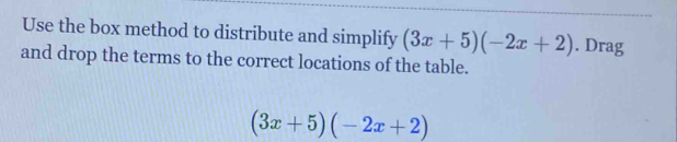 Use the box method to distribute and simplify (3x+5)(-2x+2). Drag 
and drop the terms to the correct locations of the table.
(3x+5)(-2x+2)