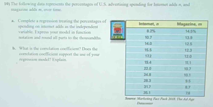 The following data represents the percentages of U.S. advertising spending for Internet adds n, and 
magazine adds m, over time. 
a. Complete a regression treating the percentages of 
spending on internet adds as the independent 
variable. Express your model in function 
notation and round all parts to the thousandths. 
b. What is the correlation coefficient? Does the 
correlation coefficient support the use of your 
regression model? Explain. 
2018. The Ad Age 
Datacenter