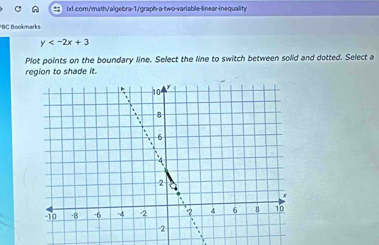 PBC Bookmarks
y
Plot points on the boundary line. Select the line to switch between solid and dotted. Select a 
region to shade it.