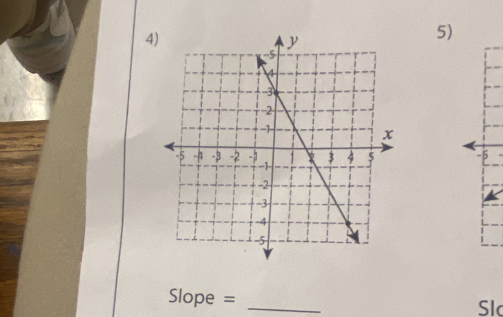 Slope =_ 
Slc