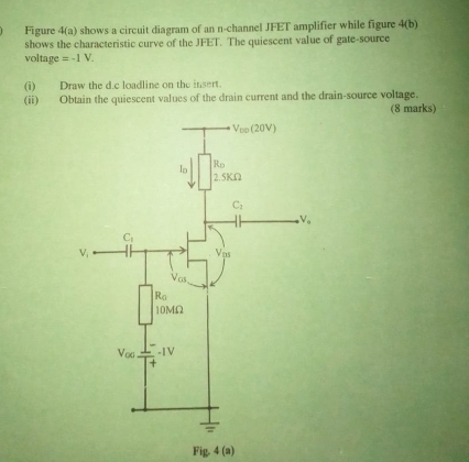 Figure 4(a) shows a circuit diagram of an n-channel JFET amplifier while figure 4(b)
shows the characteristic curve of the JFET. The quiescent value of gate-source
voltage =-1V.
(i) Draw the d.c loadline on the insert.
(ii) Obtain the quiescent values of the drain current and the drain-source voltage.
(8 marks)
is 4(a)