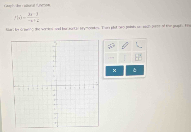 Graph the rational function.
f(x)= (3x-3)/-x+2 
Start by drawing the vertical and horizontal asymptotes. Then plot two points on each piece of the graph. Fin 
---- 
×