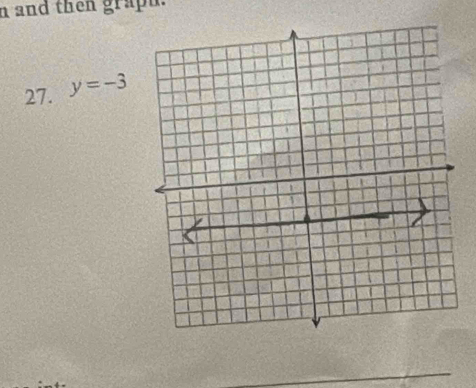 and then graph. 
27. y=-3