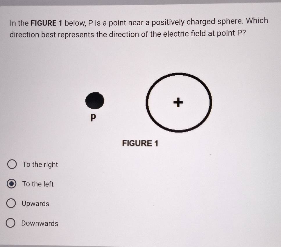 In the FIGURE 1 below, P is a point near a positively charged sphere. Which
direction best represents the direction of the electric field at point P?
+
p
FIGURE 1
To the right
To the left
Upwards
Downwards