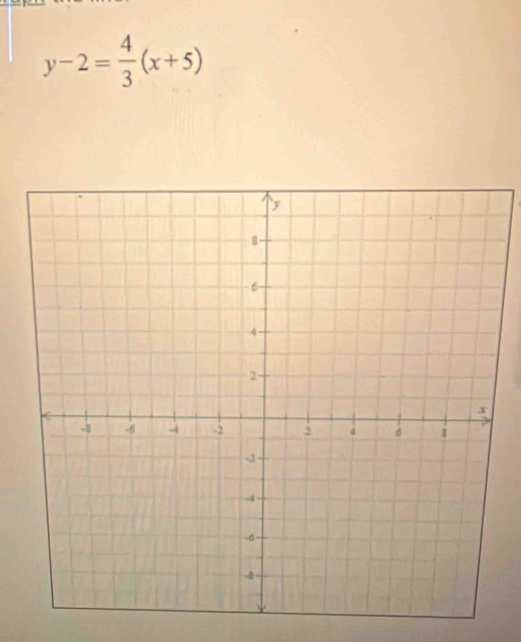 y-2= 4/3 (x+5)