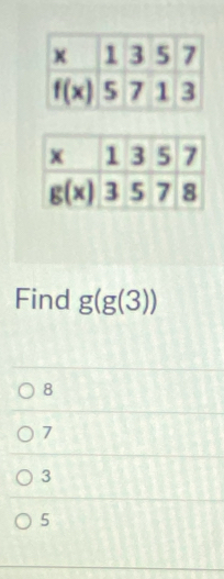 Find g(g(3))
8
7
3
5