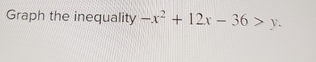 Graph the inequality -x^2+12x-36>y.