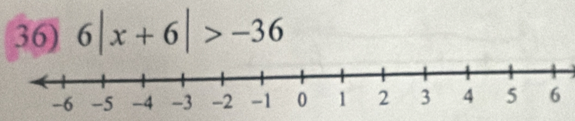 6|x+6|>-36