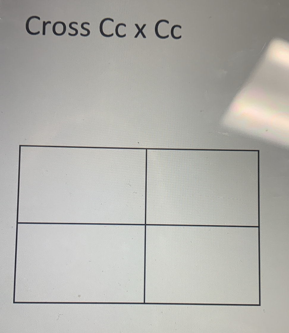 Cross CC* CC