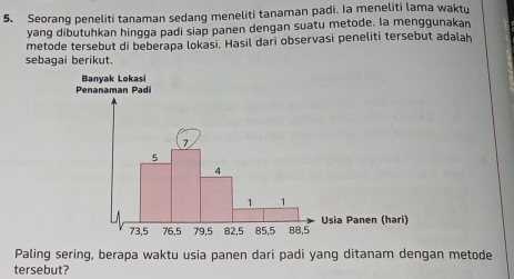 Seorang peneliti tanaman sedang meneliti tanaman padi. Ia meneliti lama waktu 
yang dibutuhkan hingga padi siap panen dengan suatu metode. Ia menggunakan 
metode tersebut di beberapa lokasi. Hasil dari observasi peneliti tersebut adalah 
sebagai berikut. 
Paling sering, berapa waktu usia panen dari padi yang ditanam dengan metode 
tersebut?