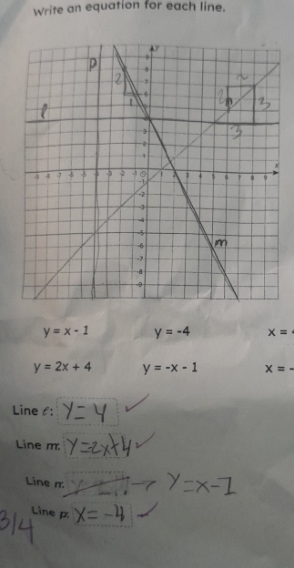 Write an equation for each line.
y=x-1 y=-4 x=
y=2x+4 y=-x-1 x= _ 
Line f : 
Line m. 
Line π
Line p