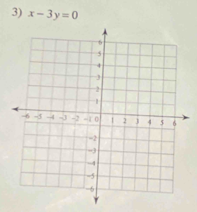 x-3y=0