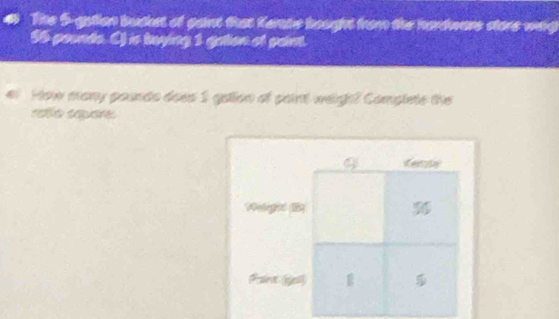 The 5 -gation bucket of gaint that Kente bought from the hardwars store mag
S5 pounds. C) is tuying 1 gation of paut. 
How many pounds does 1 gallon of paint weigh? Complets the 
rlo sée