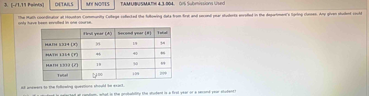 DETAILS MY NOTES TAMUBUSMATH 4.3.004. 0/6 Submissions Used 
The Math coordinator at Houston Community College collected the following data from first and second year students enrolled in the department's Spring classes. Any given student could 
only have been enrolled in one course. 
All answers to the following questions should be exact. 
elerted at random, what is the probability the student is a first year or a second year student?