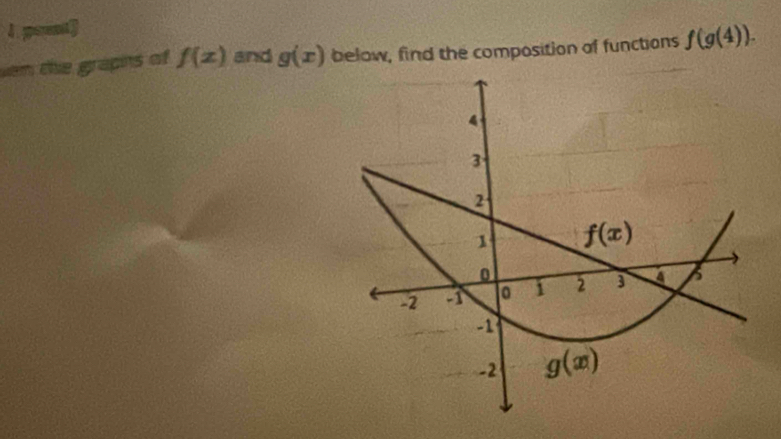 geent] 
vem the grapins of f(x) and g(x) below, find the composition of functions f(g(4)).
3
2
1 f(x)
0
-2 -1 1 2 3 4
-1
-2 g(x)