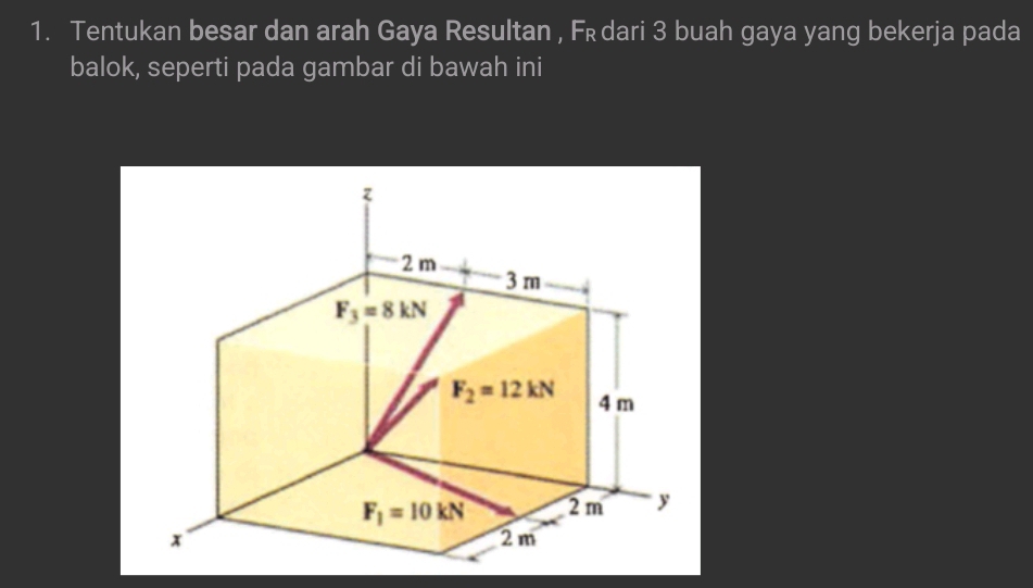 Tentukan besar dan arah Gaya Resultan , Fı dari 3 buah gaya yang bekerja pada
balok, seperti pada gambar di bawah ini