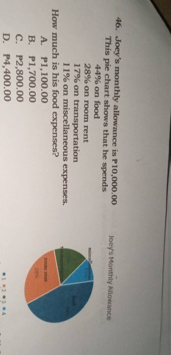 Joey’s monthly allowance is P10,000.00 Joey's Monthly Allowance
This pie chart shows that he spends
44% on food
28% on room rent
17% on transportation
11% on miscellaneous expenses.
How much is his food expenses?
A. P1,100.00
B. P1,700.00
C. P2,800.00
D. P4,400.00
1=2 △ A