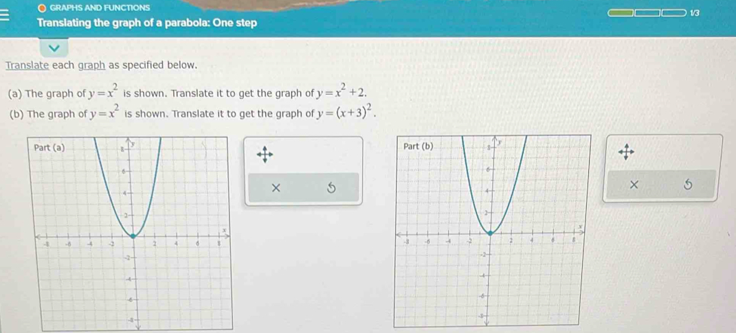 GRAPHS AND FUNCTIONS 1/3 
Translating the graph of a parabola: One step 
Translate each graph as specified below. 
(a) The graph of y=x^2 is shown. Translate it to get the graph of y=x^2+2. 
(b) The graph of y=x^2 is shown. Translate it to get the graph of y=(x+3)^2. 
× 5 
×