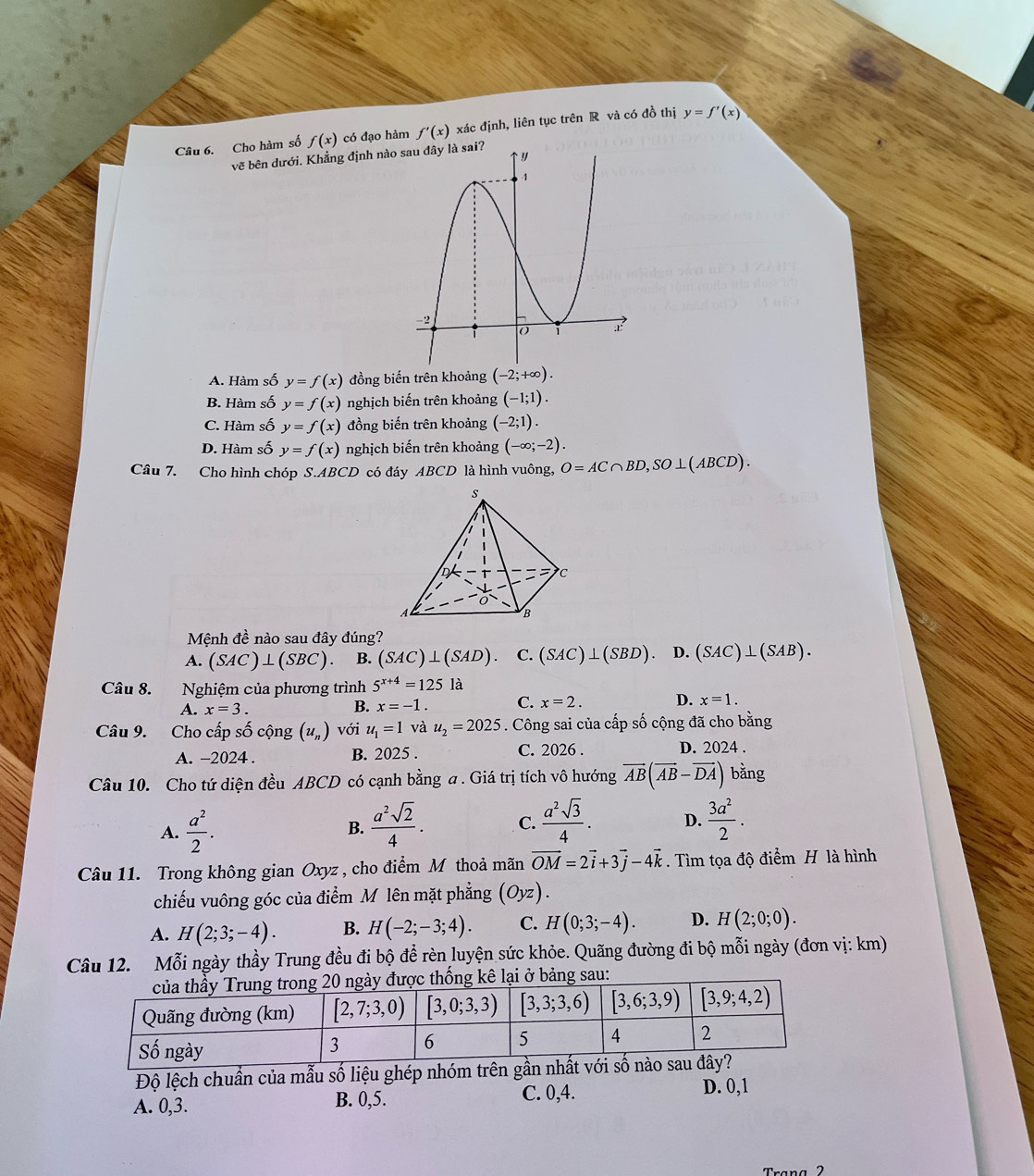 Cho hàm số f(x) có đạo hàm f'(x) xác định, liên tục trên R và có đồ thị y=f'(x)
vẽ bên dưới. Khẳng định nào
A. Hàm số y=f(x) đồng biến trên khoảng (-2;+∈fty ).
B. Hàm số y=f(x) nghịch biến trên khoảng (-1;1).
C. Hàm số y=f(x) đồng biến trên khoảng (-2;1).
D. Hàm số y=f(x) nghịch biến trên khoảng (-∈fty ;-2).
Câu 7. Cho hình chóp S.ABCD có đáy ABCD là hình vuông, O=AC∩ BD,SO⊥ (ABCD).
s
c
A
Mệnh đề nào sau đây đúng?
A. (SAC)⊥ (SBC) B. (SAC)⊥ (SAD). C. (SAC)⊥ (SBD). D. (SAC)⊥ (SAB).
Câu 8.  Nghiệm của phương trình 5^(x+4)=125la
A. x=3.
B. x=-1. C. x=2. D. x=1.
Câu 9. Cho cấp số cộng (u_n) với u_1=1 và u_2=2025. Công sai của cấp số cộng đã cho bằng
A. -2024 . B. 2025 . C. 2026 . D. 2024 .
Câu 10. Cho tứ diện đều ABCD có cạnh bằng a . Giá trị tích vô hướng vector AB(vector AB-vector DA) bǎng
A.  a^2/2 . B.  a^2sqrt(2)/4 . C.  a^2sqrt(3)/4 . D.  3a^2/2 .
Câu 11. Trong không gian Oxyz , cho điểm M thoả mãn vector OM=2vector i+3vector j-4vector k. Tìm tọa độ điểm H là hình
chiếu vuông góc của điểm Mô lên mặt phẳng (Oyz).
A. H(2;3;-4). B. H(-2;-3;4). C. H(0;3;-4). D. H(2;0;0).
Câu 12. Mỗi ngày thầy Trung đều đi bộ để rèn luyện sức khỏe. Quãng đường đi bộ mỗi ngày (đơn vị: km)
ở bảng sau:
Độ lệch chuẩn của mẫu số liệu ghép nhóm trên g
A. 0,3. B. 0,5. C. 0,4.
D. 0,1