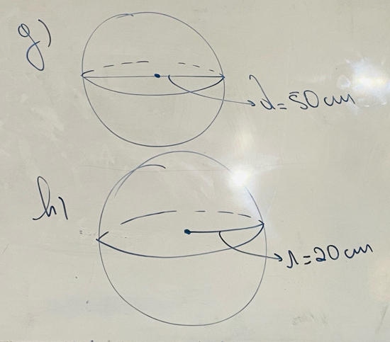 d=50cm
Sai