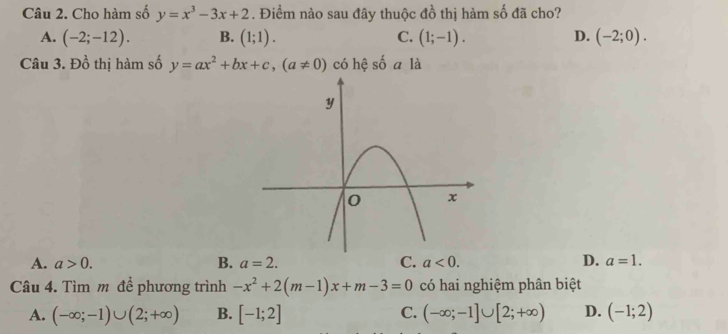 Cho hàm số y=x^3-3x+2. Điểm nào sau đây thuộc đồ thị hàm số đã cho?
A. (-2;-12). B. (1;1). C. (1;-1). D. (-2;0). 
Câu 3. Đồ thị hàm số y=ax^2+bx+c, (a!= 0) có hệ : shat O a là
A. a>0. B. a=2. C. a<0</tex>. D. a=1. 
Câu 4. Tìm m để phương trình -x^2+2(m-1)x+m-3=0 có hai nghiệm phân biệt
A. (-∈fty ;-1)∪ (2;+∈fty ) B. [-1;2] C. (-∈fty ;-1]∪ [2;+∈fty ) D. (-1;2)