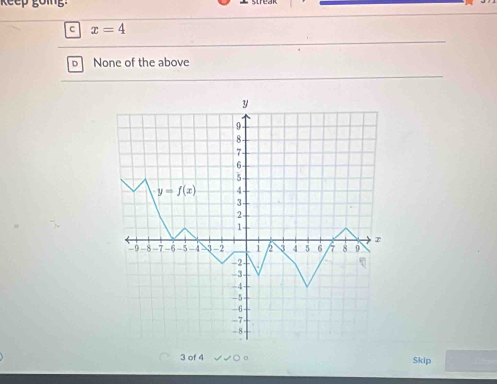 keep going:
c x=4
D None of the above
3 of 4 Skip