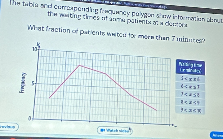 version of the question. Make sure you start new workings.
The table and corresponding frequency polygon show information about
the waiting times of some patients at a doctors.
What fraction of patients waited for more thannutes?
ting time
minutes)
5
6
7
8
9
revid
Answ